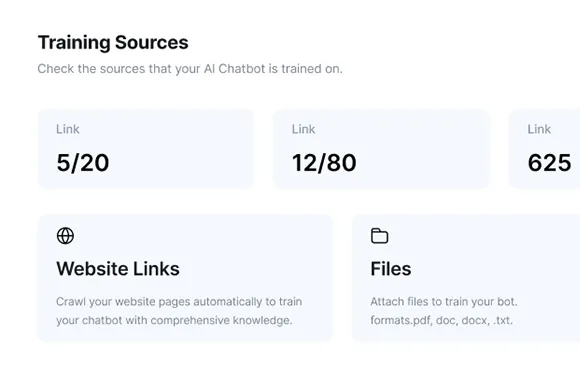 Settings panel listing the website links and files used for training